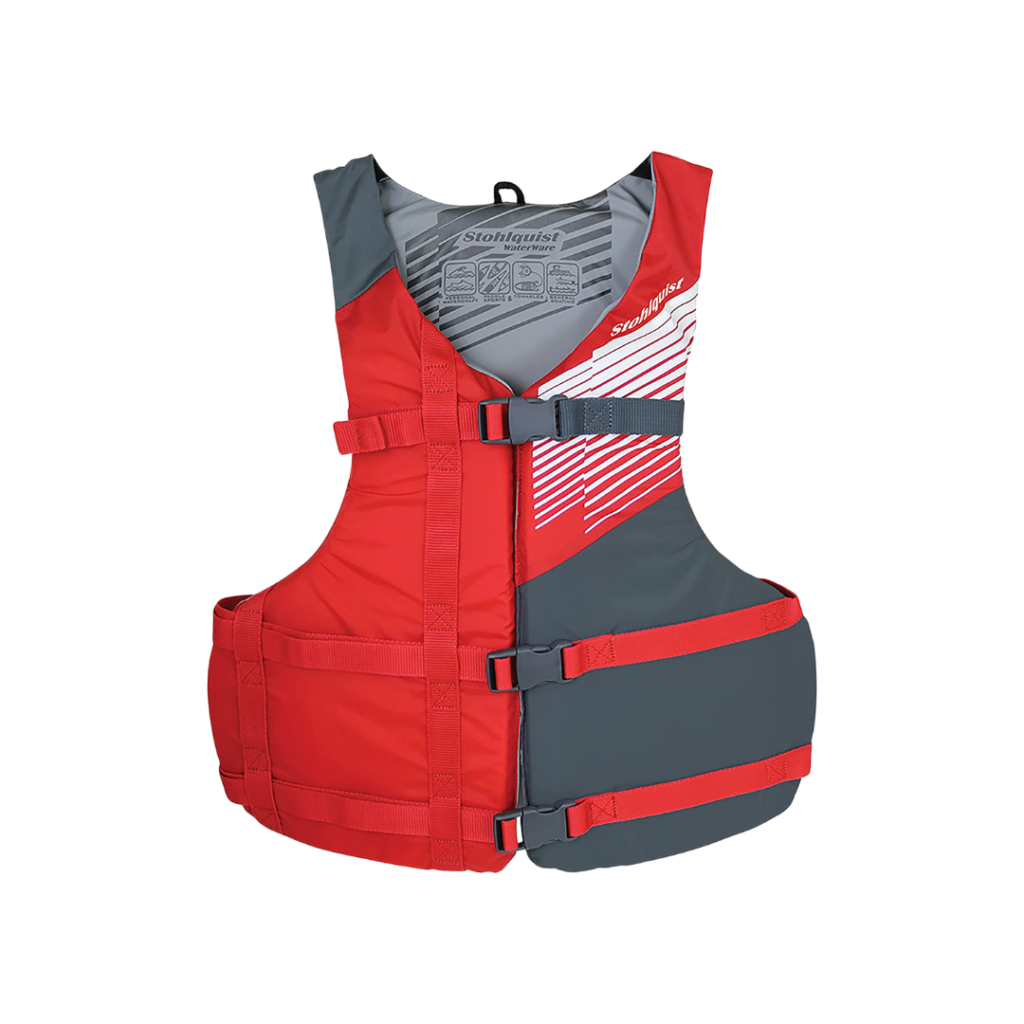 How to buy a life jacket?