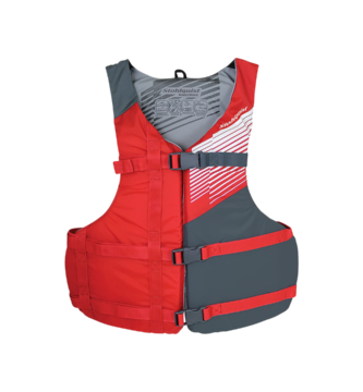 How to buy a life jacket?